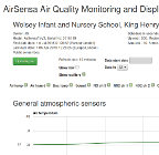 Airsensa - Air quility monitoring and display.